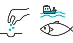 農業・水産加工業